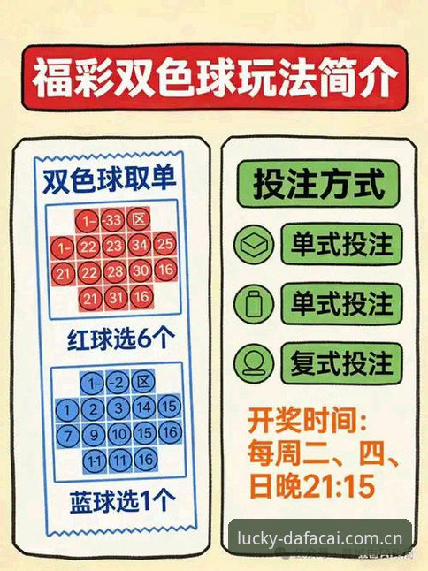 大发彩票平台正规性全面解析：正规彩票平台攻略与官方入口甄别指南